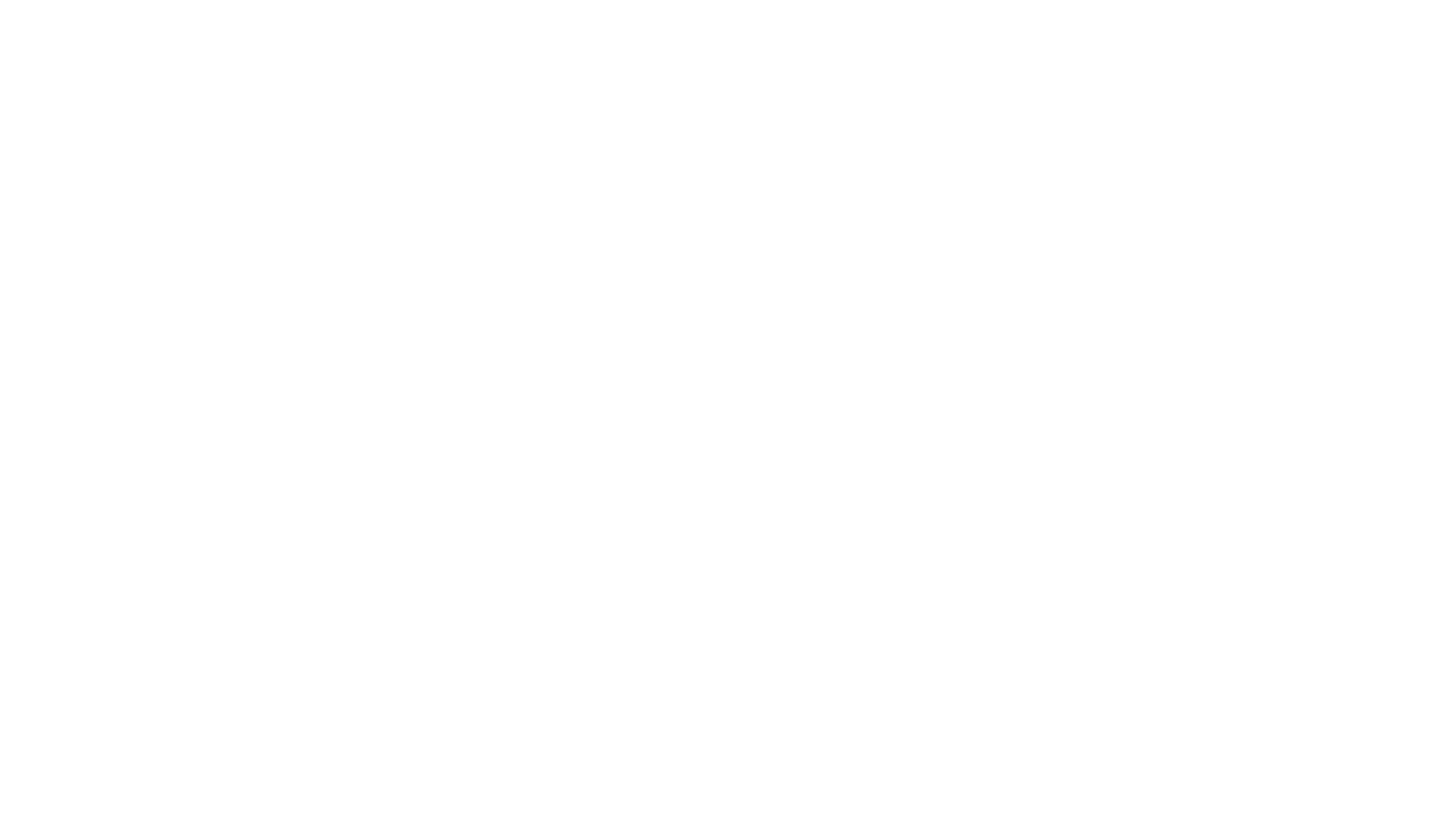 Cookies & Clean